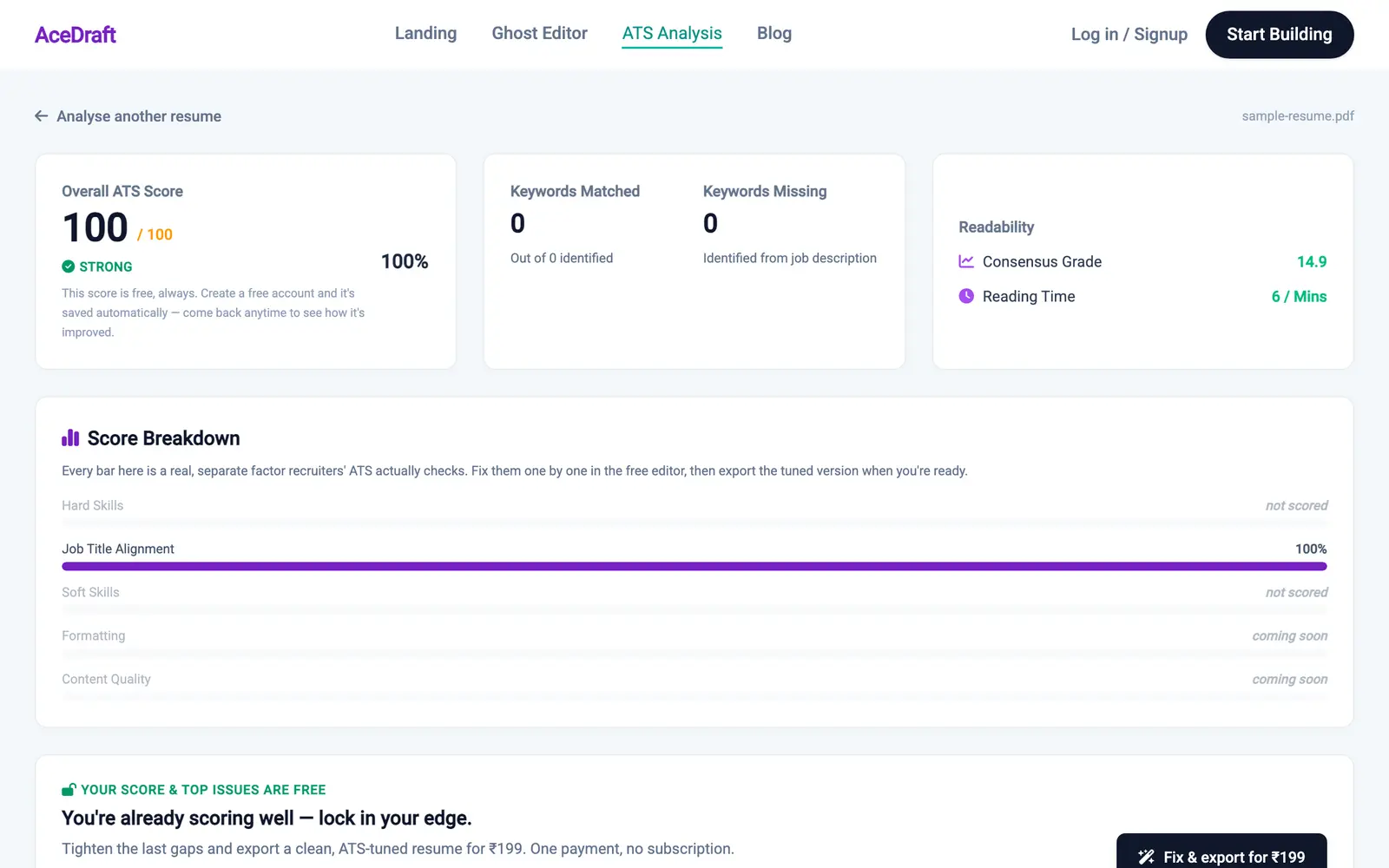 The top of a completed scan result. A back link 'Analyse another resume' with 'sample-resume.pdf' on the right. Three cards: 'Overall ATS Score' showing '100 / 100' with a green tick, the word 'STRONG' and a 100% dial; a keywords card reading 'Keywords Matched 0 / Out of 0 identified' and 'Keywords Missing 0'; and a 'Readability' card showing 'Consensus Grade 14.9' and 'Reading Time 6 Mins'. Below sits the Score Breakdown card with five rows: Hard Skills 'not scored', Job Title Alignment 100%, Soft Skills 'not scored', Formatting 'coming soon', Content Quality 'coming soon'