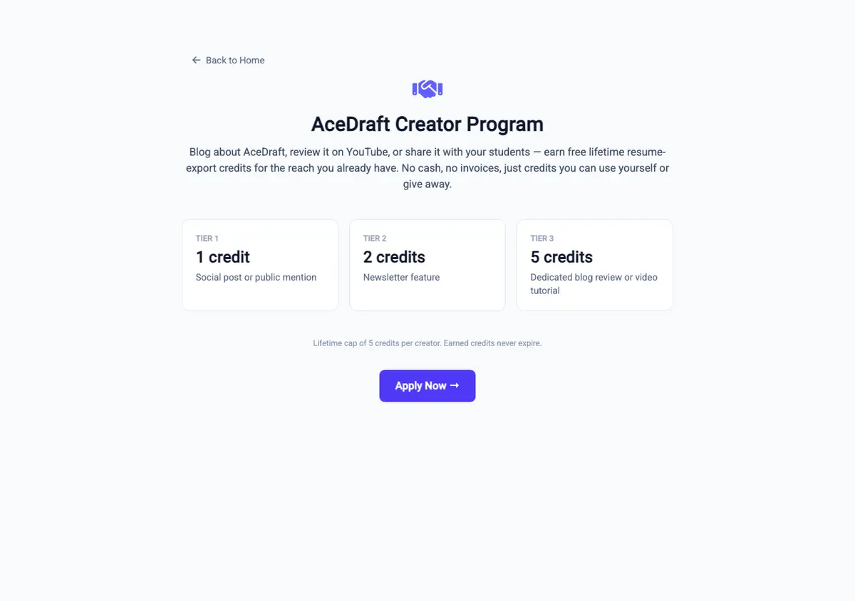The AceDraft Creator Program page: a Back to Home link, a handshake icon, the heading AceDraft Creator Program, a paragraph inviting you to blog about AceDraft, review it on YouTube or share it with your students in exchange for free lifetime resume-export credits, then three cards reading Tier 1, 1 credit, Social post or public mention; Tier 2, 2 credits, Newsletter feature; and Tier 3, 5 credits, Dedicated blog review or video tutorial. Below them a small line reads Lifetime cap of 5 credits per creator. Earned credits never expire, above an Apply Now button.