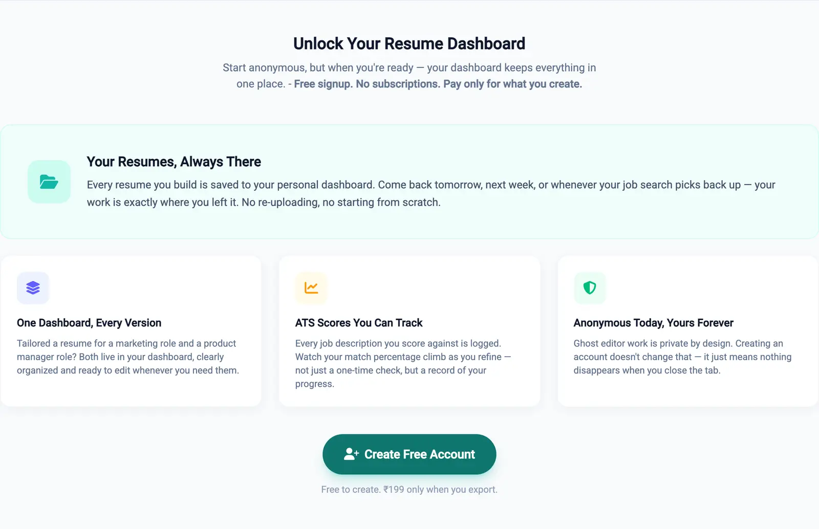 The account section headed 'Unlock Your Resume Dashboard', with the subhead 'Free signup. No subscriptions. Pay only for what you create.' A wide green panel reads 'Your Resumes, Always There', followed by three cards: 'One Dashboard, Every Version', 'ATS Scores You Can Track' and 'Anonymous Today, Yours Forever'. At the bottom a green Create Free Account button sits above the line 'Free to create. ₹199 only when you export.'