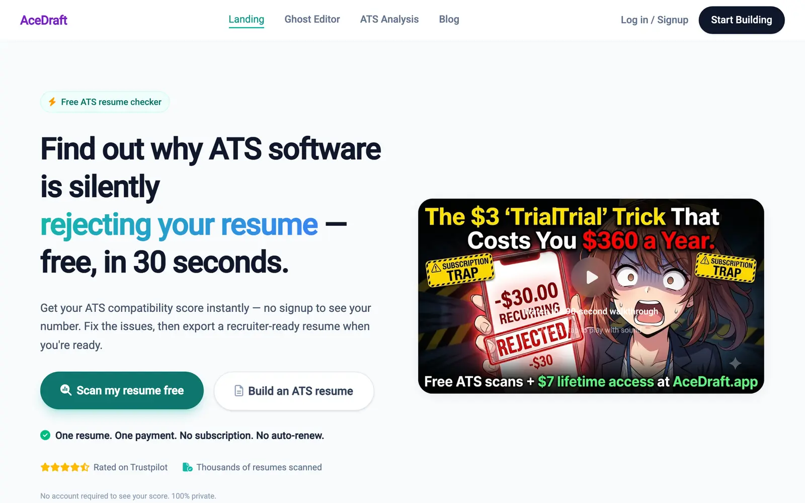 The top of the signed-out AceDraft landing page. A header with the AceDraft wordmark, links to Landing, Ghost Editor, ATS Analysis and Blog, a Log in / Signup link and a black Start Building button. The hero shows a green 'Free ATS resume checker' pill, the headline about ATS software silently rejecting your resume, a dark-green 'Scan my resume free' button and a white 'Build an ATS resume' button, with the line 'One resume. One payment. No subscription. No auto-renew.' underneath, followed by a four-and-a-half-star 'Rated on Trustpilot' graphic, a 'Thousands of resumes scanned' line and 'No account required to see your score. 100% private.' On the right sits the short demo video as an unplayed poster image with a translucent play triangle